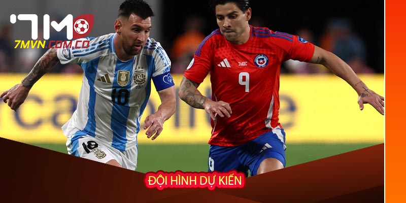 Đội hình dự kiến