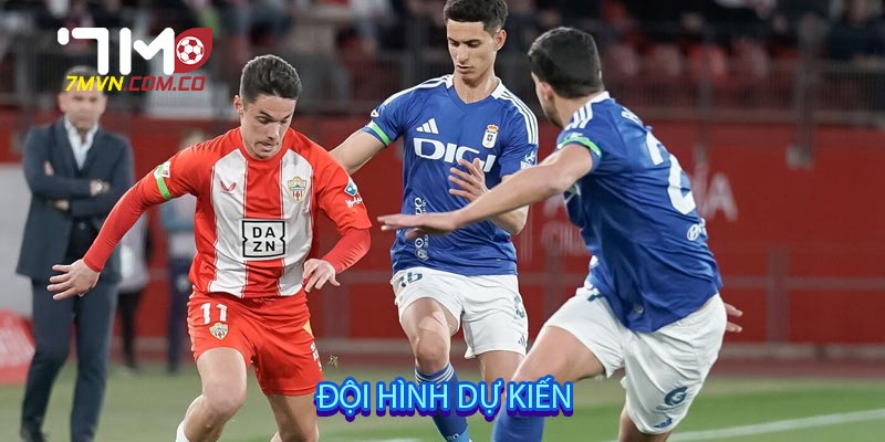 Đội hình dự kiến