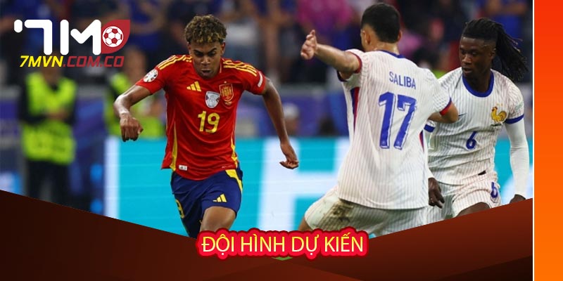 Đội hình dự kiến